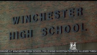 Winchester High School Hit List