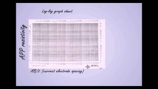 Information Partial Curve Matching News