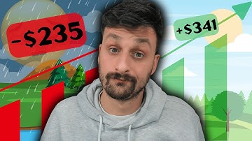 How to Bet Without Breaking Yourself (Part 1: Organic & Excited)