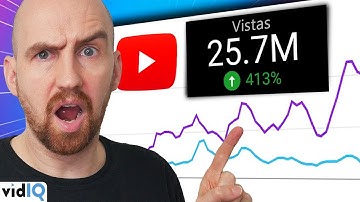 TRUCO A LA VISTA ¡Cómo vencer el Algoritmo de YouTube en 2021! | vidIQ en español