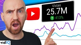 TRUCO A LA VISTA ¡Cómo vencer el Algoritmo de YouTube en 2021! | vidIQ en español