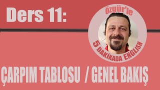 Ders 11: Çarpım tablosuna son bakı