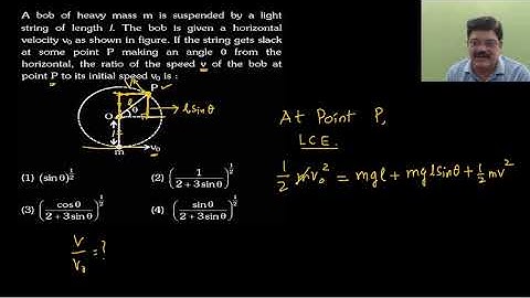 A bob of heavy mass 𝑚 is suspended by a light string of length 𝑙. The bob is given a horizontal