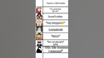 I guess so #shorts #shortvideos #memes #capcut #template ##jjk #jujutsukaisen #jjkmemes #anime