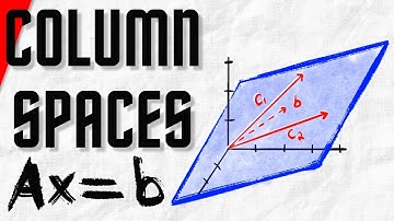 Column Space of a Matrix Explained | Linear Algebra