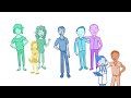The flu vaccine: explained