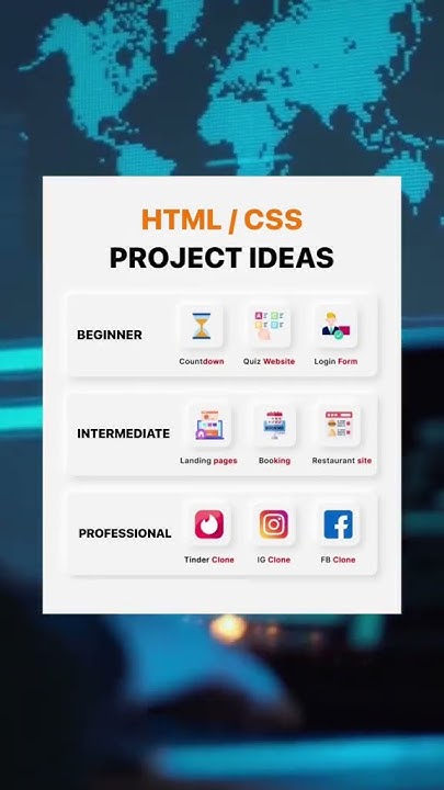HTML / CSS Project Ideas - YouTube