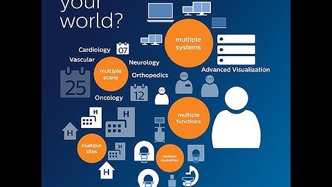 Streamline your clinical workflow