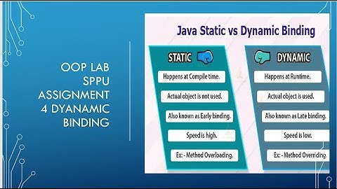 Design a base class shape  input and compute area. Derive Triangle and Rectangle make compute area