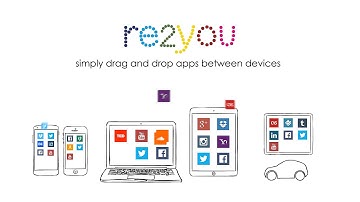 Re2you- Ecosystem of apps ( Patent)