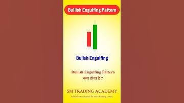 Bullish engulfing candlestick pattern #shorts #trading