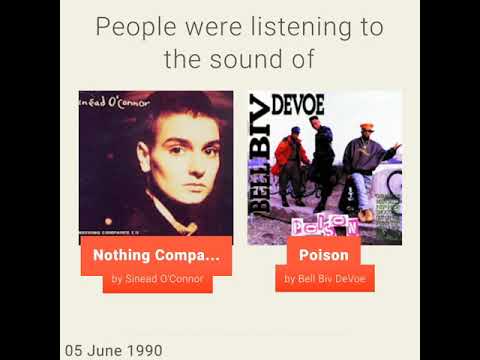 June 5 1990 This Day In 30 Sec Takemeback To