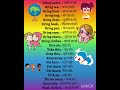 English speaking practice #spokenenglish #englishspeaking #vocabulary #grammar #spokenenglish