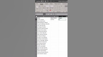 Excel Time Saving Tip You Will Love ❤️ #shorts