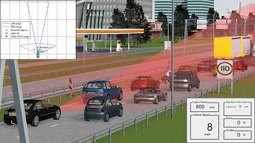 Simulation of Adaptive Cruise Control (ACC) Stop & Go using PreScan software