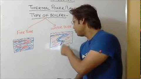 Power System Analysis Video Lecture Part 6 for IES, GATE &  PSU Students