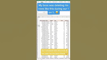 delete row shortcut in excel | Tech Pouch