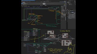 Design In Blender Print On An Ender: Easy To Read Visual Programming For The Purpose Of 3D Printing