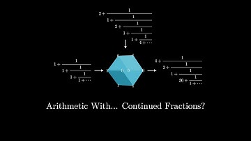Arithmetic With... Continued Fractions?? #SoME2