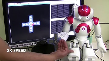 Humanoid robot grasping with a soft gripper