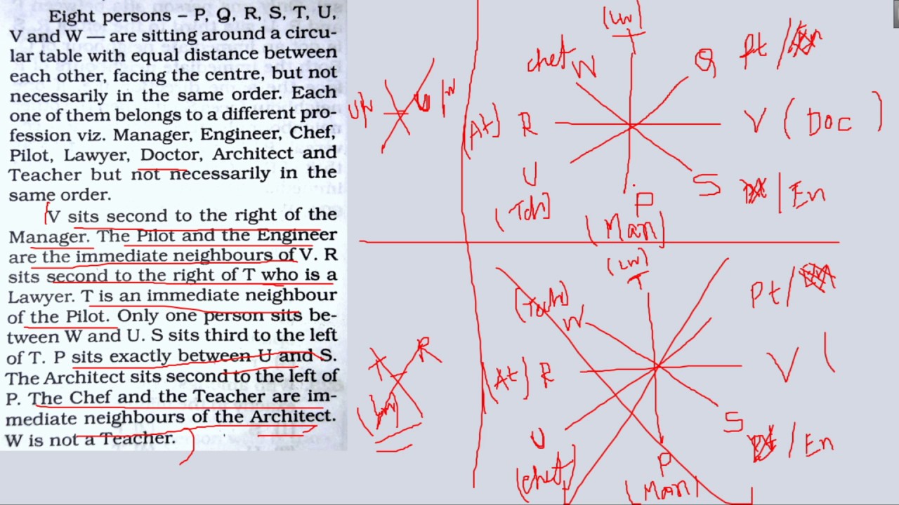seating arrangement reasoning tricks seating arrangement reasoning tricks