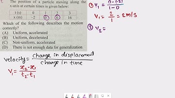 7. The position of a particle moving along the x-axis at certain times is given below: