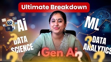 What is AI, ML, Data Science, Data Analytics & Generative AI? | Explained with Real-Life Examples 🔥