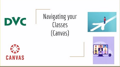 How to Navigate Your Classes Using Canvas