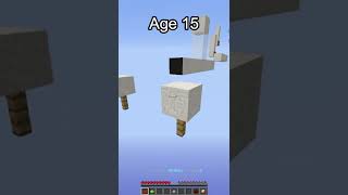 Parkour at Different Ages (World's Smallest Violin) #shorts