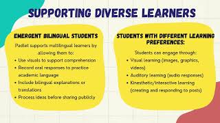 Educational Tech Tool: Padlet