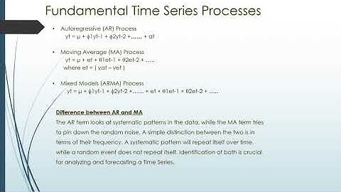 Forecasting - ARIMA