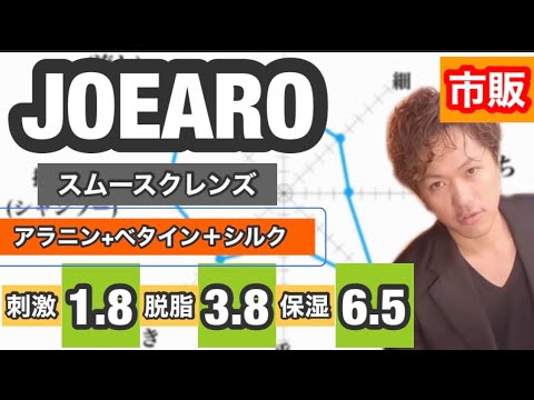JOEARO【ジョアーロ】スムースクレンズシャンプー解析評価レビュー！カラー毛、乾燥毛にオススメ