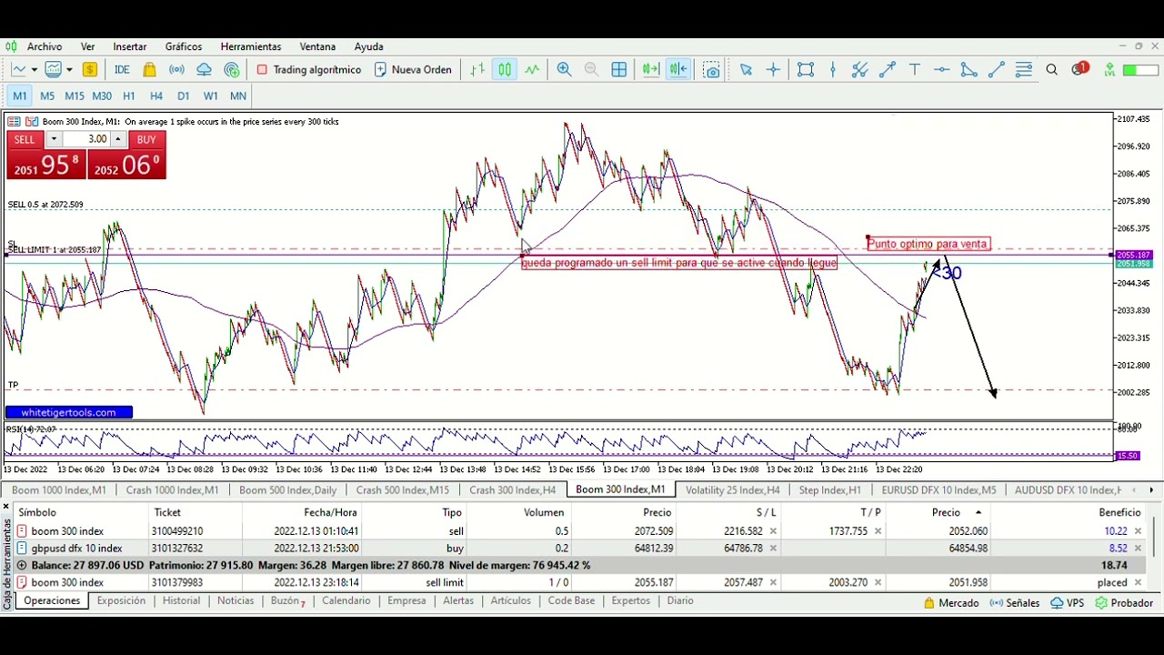 paso a paso de como programar una entrada en metatrader 5 - YouTube