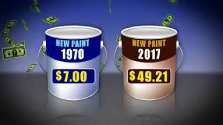 Texas Home Improvement Coolwall Technology