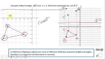 INH:Rigid Transformations: Reflection #3