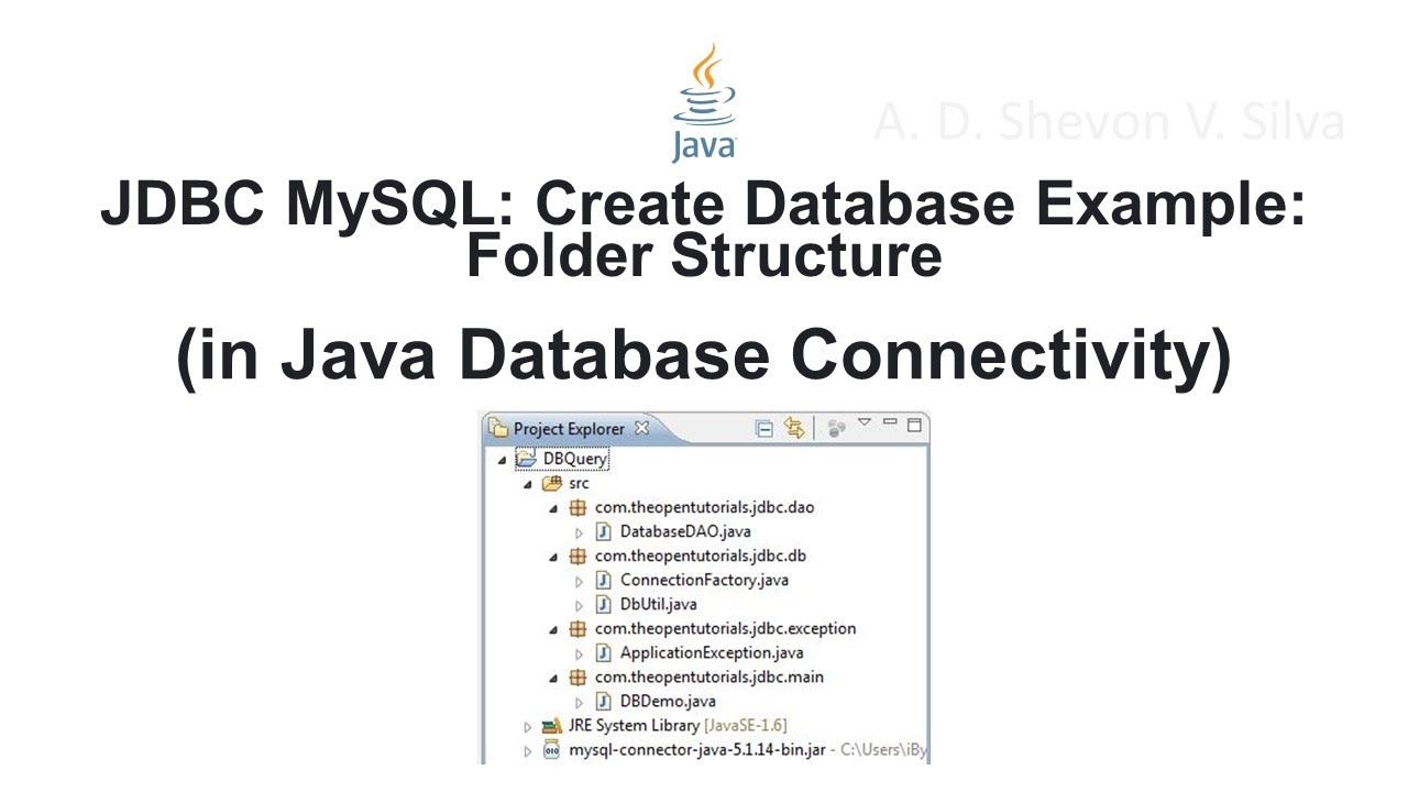 JDBC MySQL: Create Database Example: Folder Structure (in Java Database ...