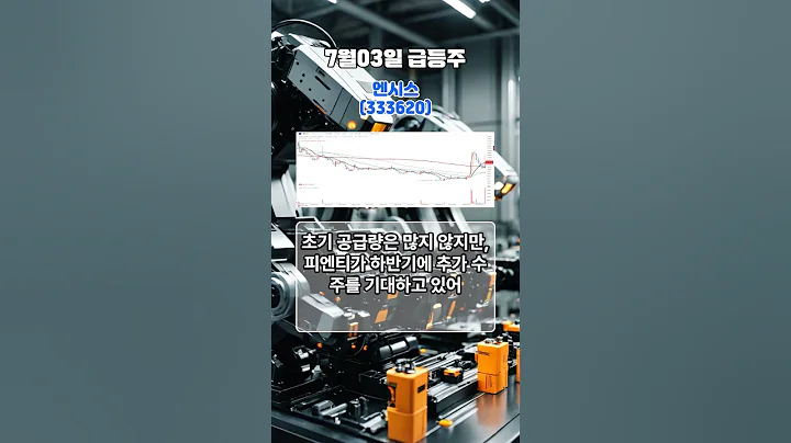 [07월 04일 급등주식] 엔시스(333620) #엔시스 #테슬라배터리 #전기차장비