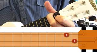 Katy Perry 'Roar' (Ukulele Chords)