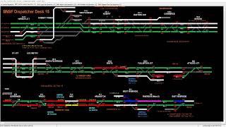 Dispatching BNSF on SoCal+ 2 - 08/15/21