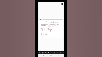 SAT: For what values is this function undefined? #shorts