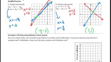Algebra 2 - 3.1 Notes Video