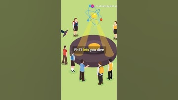 Discover PhET: Interactive Simulations for Learning!@C2eT360  #ai #onlineeducation