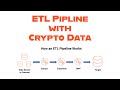 Python Data Pipelining | Data Engineering Basics