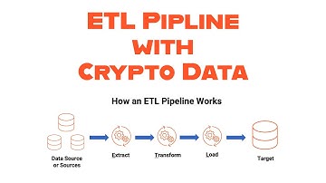 Python Data Pipelining | Data Engineering Basics