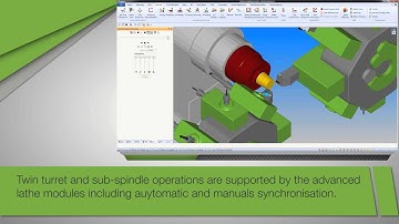Alphacam CAD/CAM Software | CNC Turning