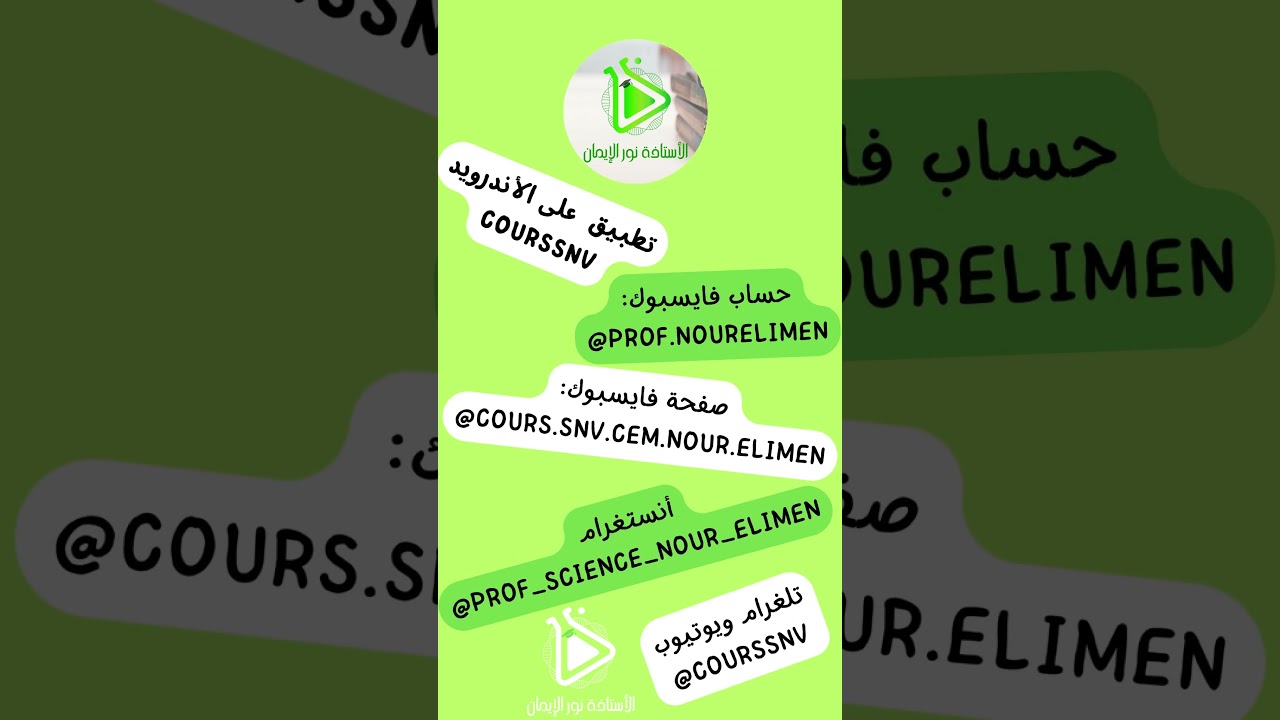 هل تعلم ؟؟؟