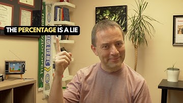 What Percent of Candidates Get Hired at Amazon?