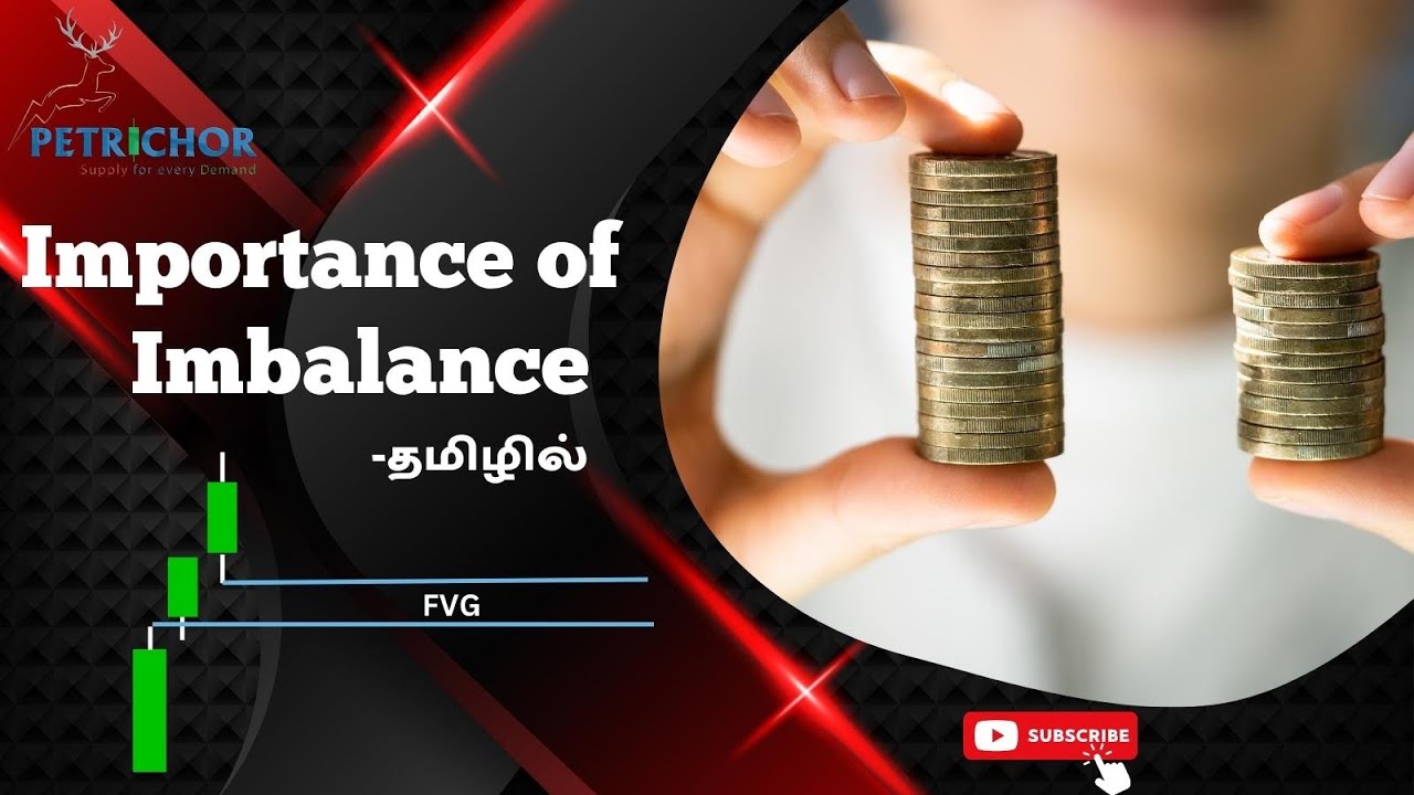 Importance of Imbalance in Market. YouTube