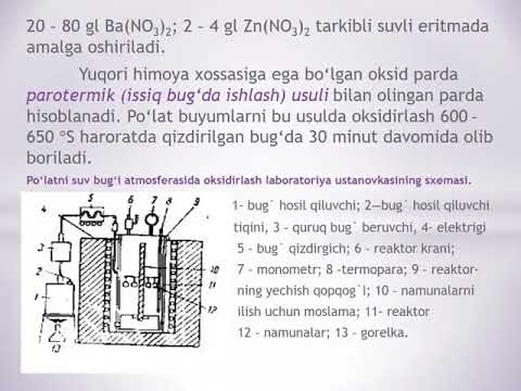 Video: Po'lat 3: GOST, ligature va xarakteristikalar