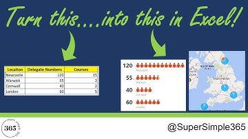 How to create People Graph and Bing Maps Infographics in Excel